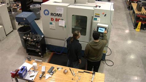 cnc machining courses in pune|Global Tech Solutions.